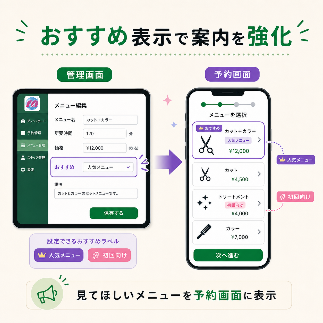 おすすめ表示
