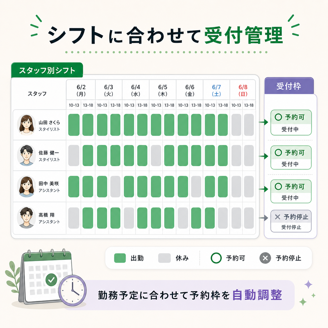 シフト管理