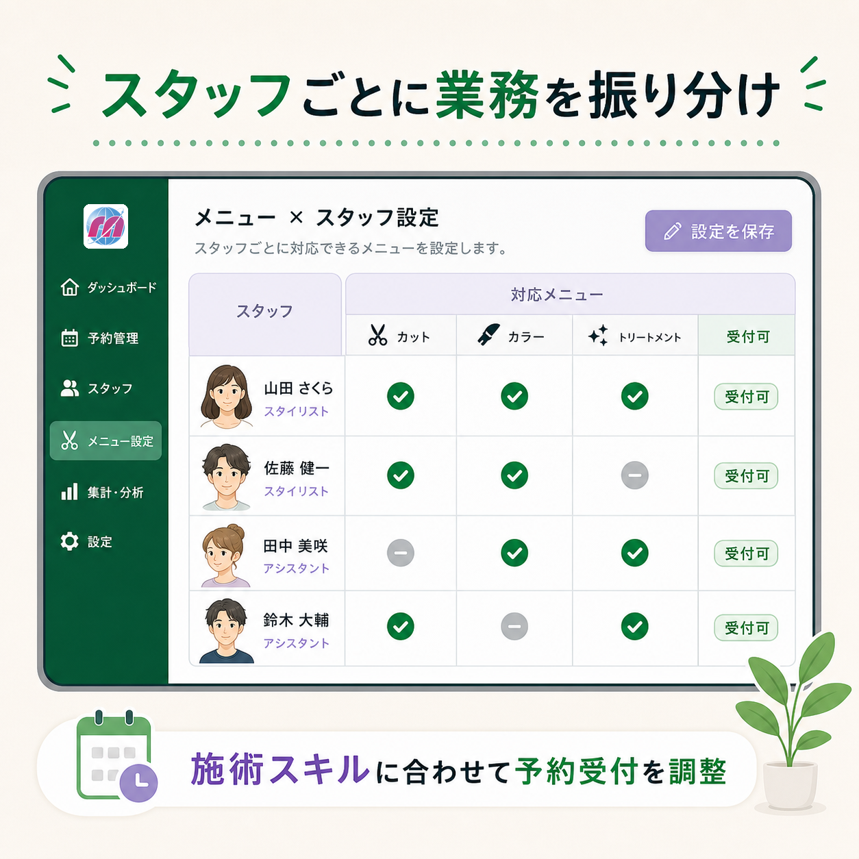 スタッフごとの業務振り分け