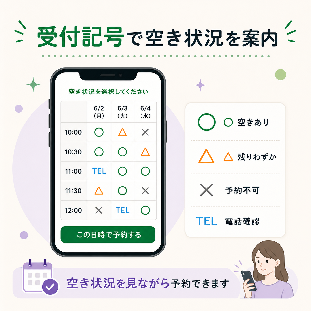 受付記号で空き状況を案内