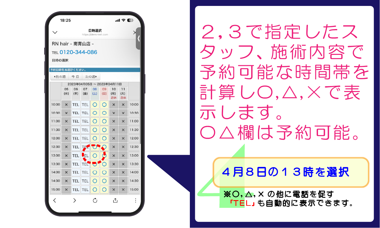 LINE連動設定の流れ 4